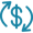 payment processing