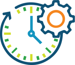time management