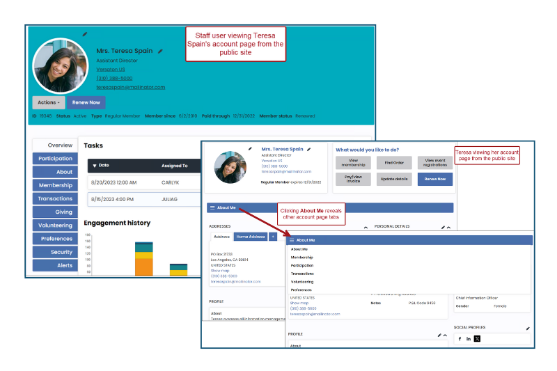 Member Profiles