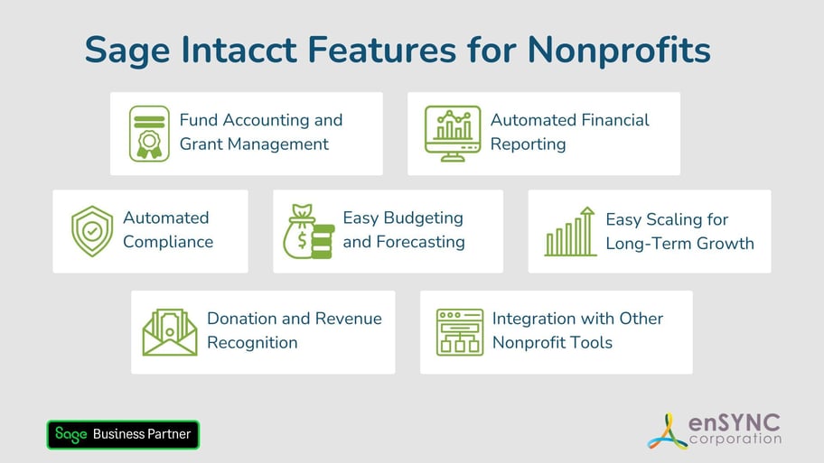 Pillar Images Sage Intacct for Nonprofits