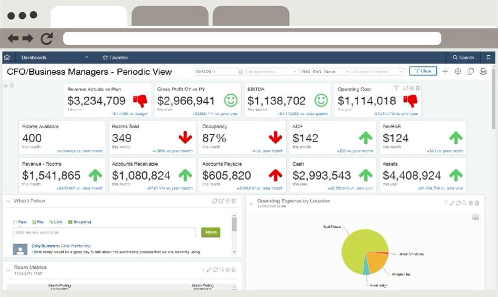 dashboard-view