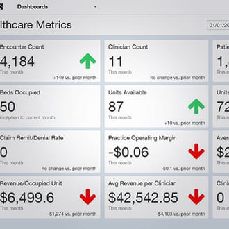 Sage Intacct dashboards and reporting screen