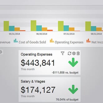 Sage Intacct fund and grant accounting screen