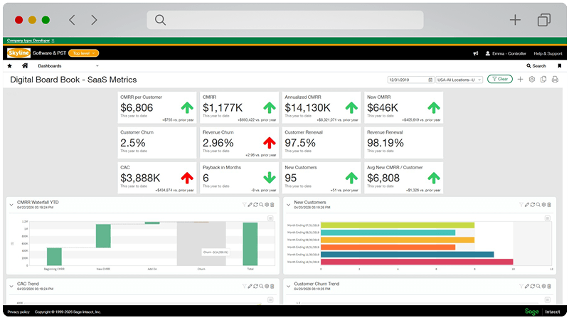 Sage Intacct Digital Board Book Dashboard