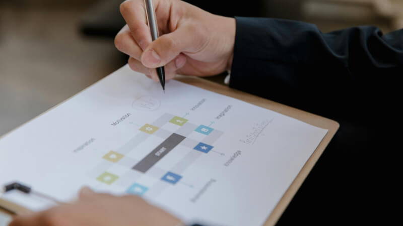 Planner creating a systems plan