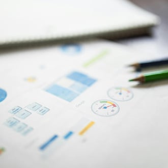 Business review meeting with charts and reports