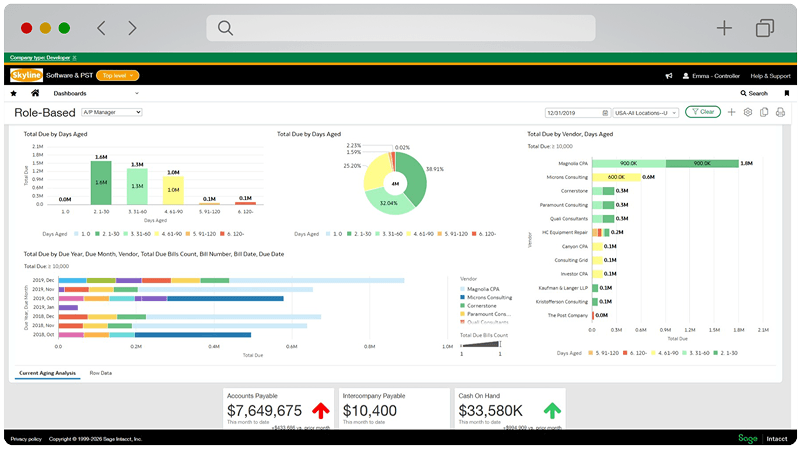 Sage Intacct reporting dashboard with charts and KPIs