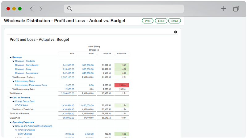 Sage Intacct reporting dashboard with charts and KPIs