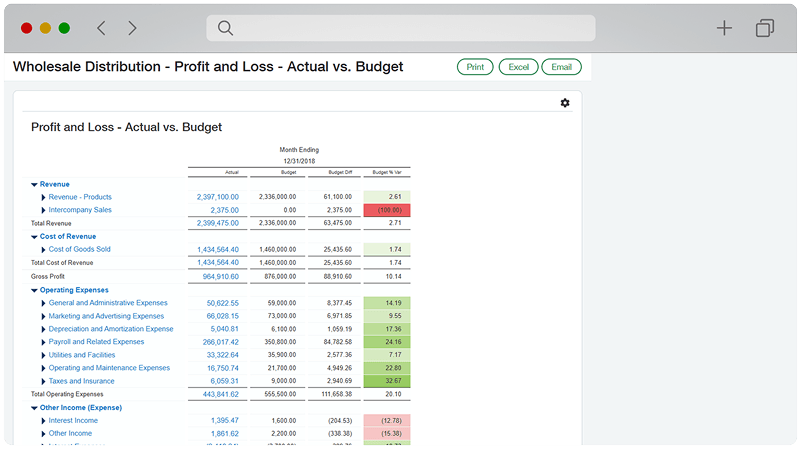 Sage Intacct reporting dashboard with charts and KPIs