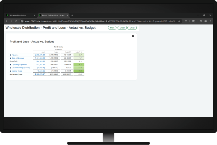 Sage Intacct financial data dashboard