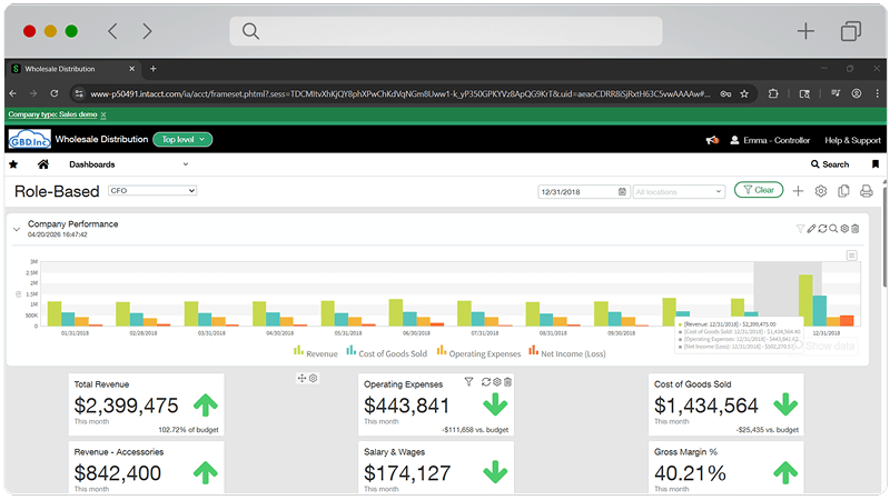 Sage Intacct reporting dashboard with charts and KPIs