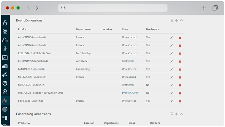 financeSYNC and paySYNC integration dashboard