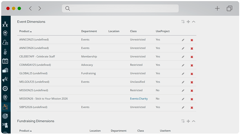 financeSYNC integration dashboard