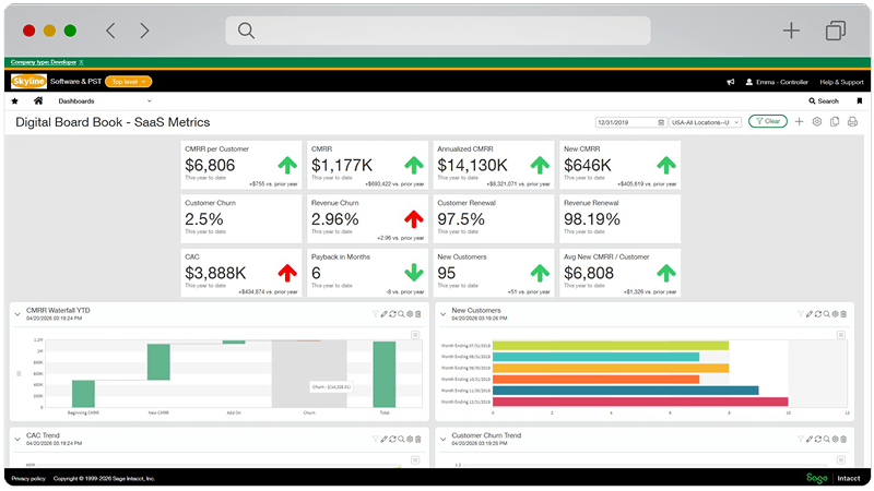 Sage Intacct dashboard with charts, KPIs, and financial reporting data