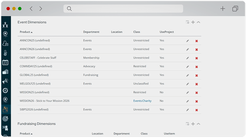 financeSYNC or paySYNC dashboard showing payment and integration data
