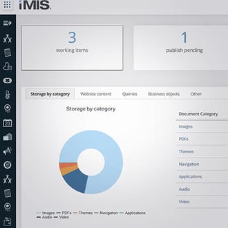 iMIS content and website management tools