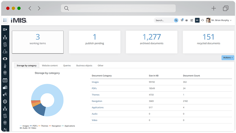 iMIS dashboard showing member and organizational data