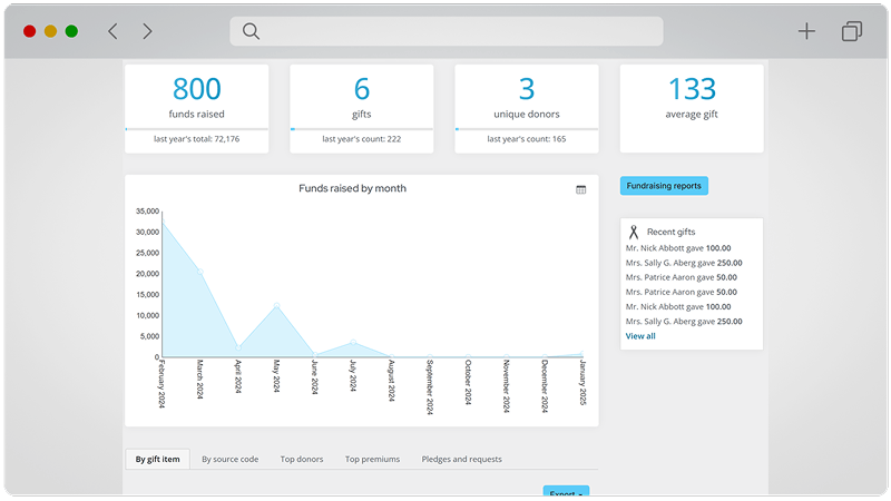 iMIS content management and email tools