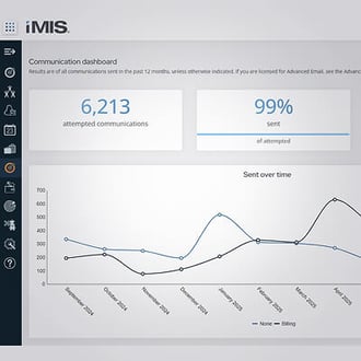 iMIS marketing and email campaign tools