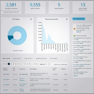 reporting-and-analytics