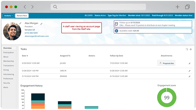 iMIS dashboard showing member and organizational data