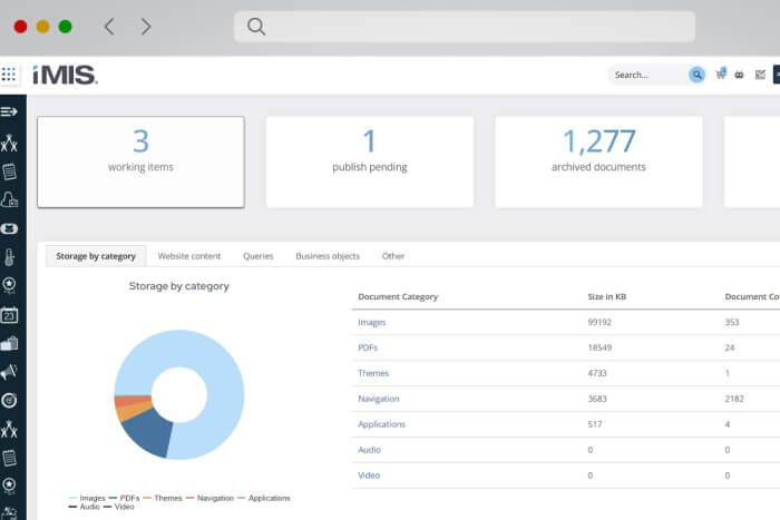 iMIS dashboard showing member and organizational data
