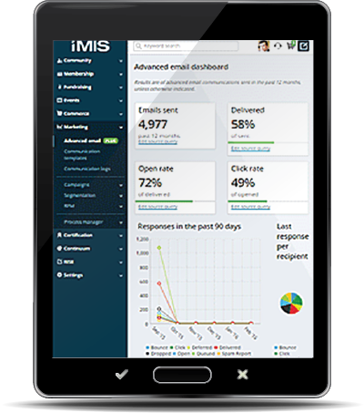 tabletimis