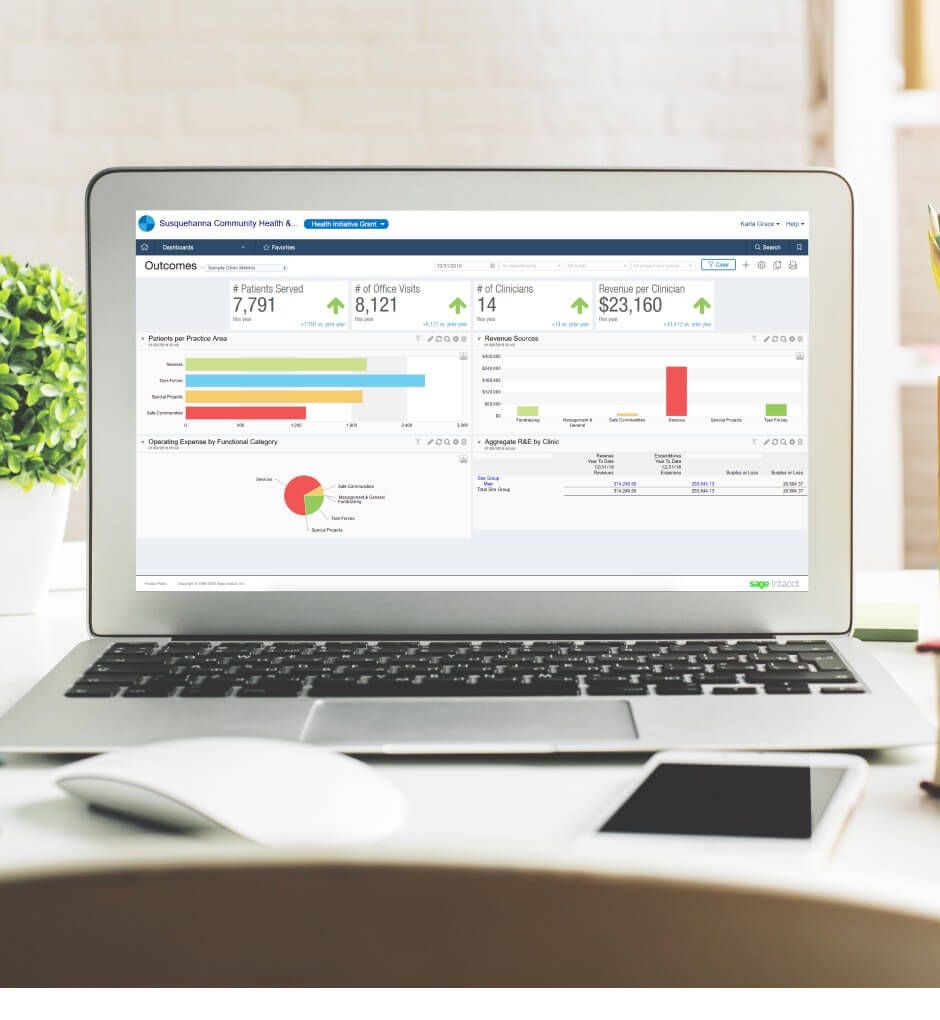 nonprofit-accounting-financial-management-solutions-with-real-time-visibility-reports-dashboards